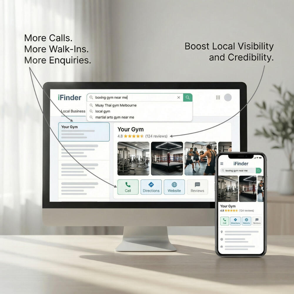Boost Website Conversion Service Image An image of a lead generation page that was created and optimised by Ranked on the Map for a local independent gym. The page appears on both the desktop and mobile screen with benefit text exaplaining the outcomes.